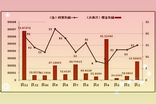 摩尔线程与蔚领时代合作，打造PC云游戏解决方案