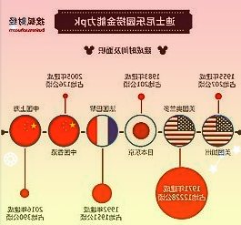 出于数据安全考虑，荷兰教育部要求学校暂停使用Chrome浏览器