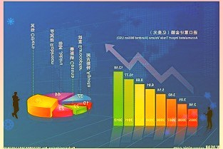 北京市经信局发布新版工信企业防控指引不设置复工复产到岗率上限