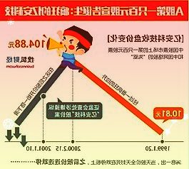 零刻新款SEi12Pro迷你主机上市：i5-1240P准系统售价2568