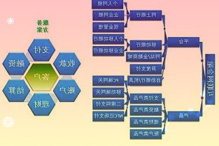 德才股份：子公司签订1.1亿元工程总承包合同